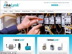 Sites similar to analynk.com