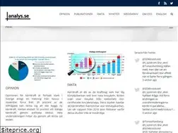 Sites similar to analys.se