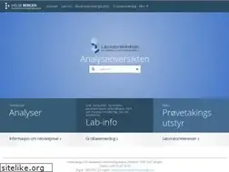 Sites similar to analyseoversikten.no