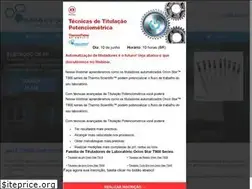 Sites similar to analyser.com.br