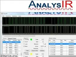 Sites similar to analysir.com