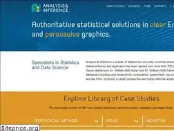 Sites similar to analysisandinference.com