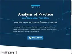Sites similar to analysisofpractice.com
