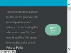 Sites similar to analysistabs.org