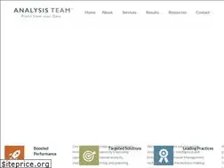 Sites similar to analysisteam.com