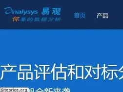 Sites similar to analysys.cn