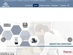 Sites similar to analytica.com.co