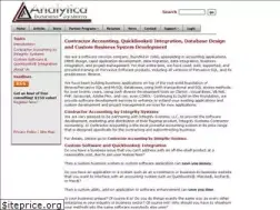 Sites similar to analyticabiz.com