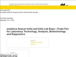Sites similar to analyticaindia.com