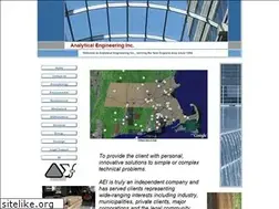 Sites similar to analytical-engineering.com