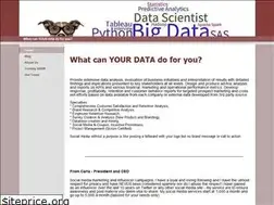 Sites similar to analytical-solution.com