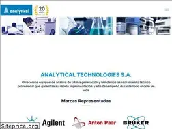 Sites similar to analytical.com