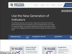 Sites similar to analyticaltrader.com