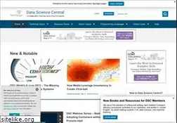 Sites similar to analyticbridge.com