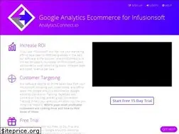Sites similar to analyticsconnect.io