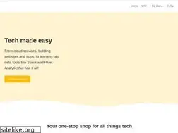 Sites similar to analyticshut.com
