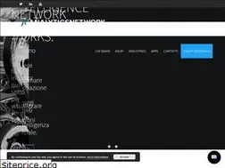 Sites similar to analyticsnetwork.co