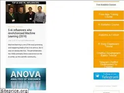 Sites similar to analyticsprofile.com