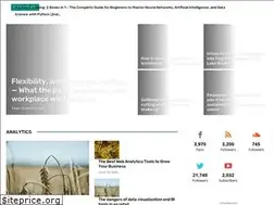 Sites similar to analyticsweek.com