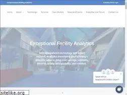 Sites similar to analytika.com
