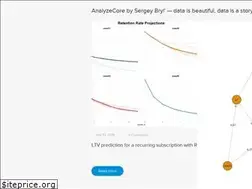 Sites similar to analyzecore.com