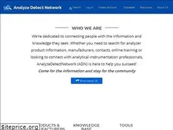 Sites similar to analyzedetectnetwork.com