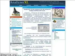 Sites similar to analyzerxl.de