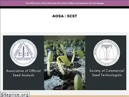 Sites similar to analyzeseeds.com