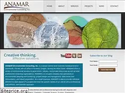 Sites similar to anamarinc.com