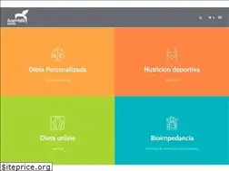 Sites similar to anamatedietista.com