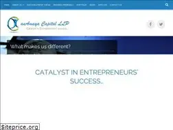 Sites similar to anamayacapital.com