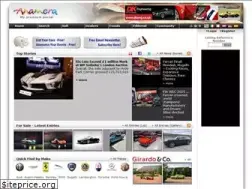 Sites similar to anamera.com