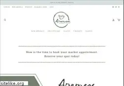 Sites similar to anamese.com