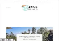 Sites similar to anamikaojha.com