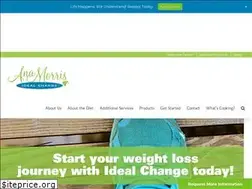 Sites similar to anamorriswellness.com