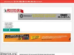 Sites similar to anamurekspres.com