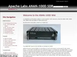 Sites similar to anan-100d.wikidot.com