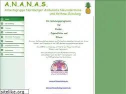 Sites similar to ananas.mobi