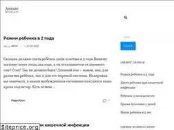 Sites similar to ananas13.ru