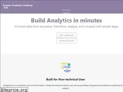 Sites similar to ananasanalytics.com