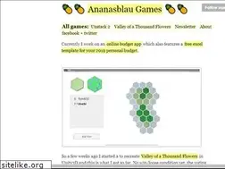 Sites similar to ananasblau.com
