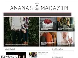 Sites similar to ananasmag.com