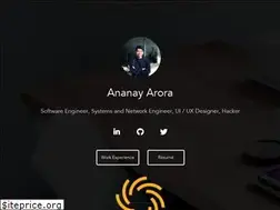 Sites similar to ananayarora.com