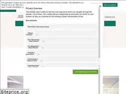 Sites similar to anand.nl