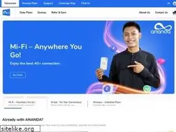 Sites similar to ananda.com.mm