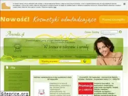 Sites similar to ananda.pl