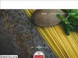 Sites similar to anandacafe.pt