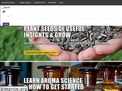 Sites similar to anandaessentialoils.com