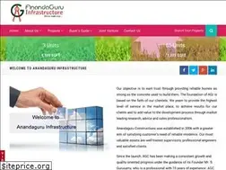 Sites similar to anandaguru.com