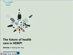 Sites similar to anandahealth.com